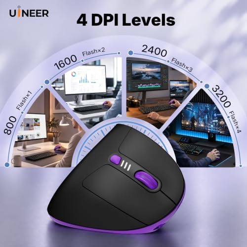 Uineer Ergonomic Vertical Mouse, 3200 DPI,Wireless Bluetooth / 2.4GHz
