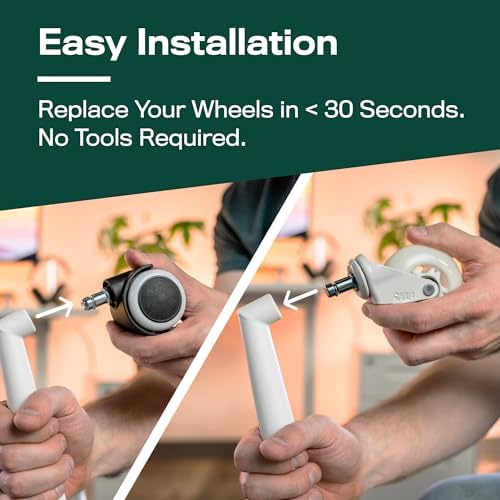 The Office Oasis Original Office Chair Wheels (As Seen On PBS), White