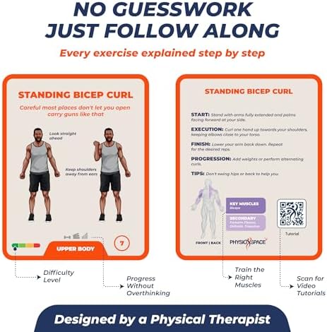 100 Bodyweight Exercise Cards – Illustrated Home Workout Flash Card Deck Designed by a Physical Therapist for Strength Training with No Equipment for Men and Women