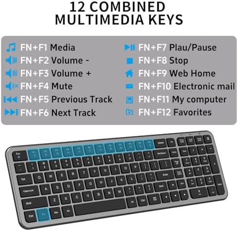 Wireless Keyboard and Mouse, Ultra-Thin Compact Full-Size Keyboard with Numeric Keypad, Calculator Button, USB Receiver, 3-Speed Adjustable DPI, Quiet Click Computer Mice for Laptop PC Windows Mac