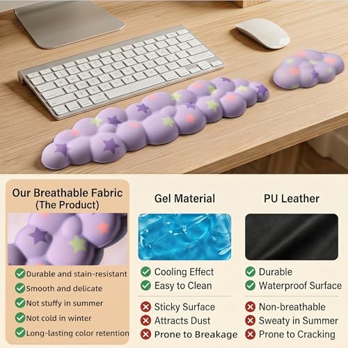 Cloud Wrist Rest Set for Keyboard & Mouse,Light Purple Colorful Star