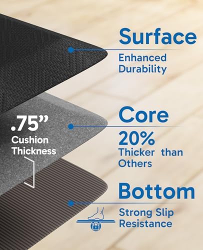 Ophanie Anti Fatigue Cushioned Mat, 3/4 inch, 20x48 Anti Fatigue Cushioned Mat,Kitchen Rugs,Waterproof,Comfort Ergonomic Standing Mat for Office,Home,Sink with 99+ Pairs of Anti-Slip Bottom Ridges