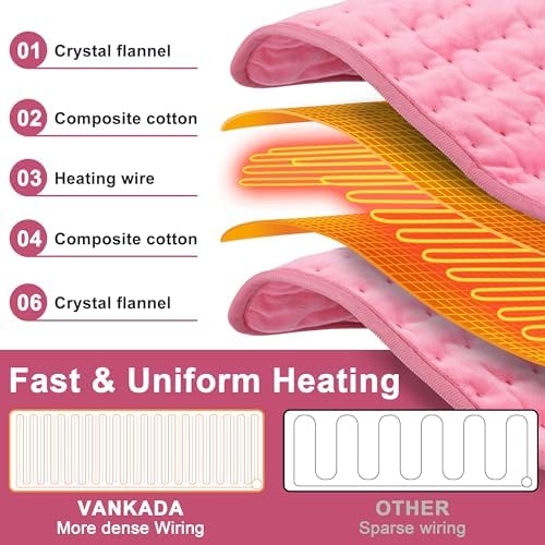 Heating Pad Electric Heat Pad, Hot Heated Pad,Multiple Temp and Timer Settings,Suitable for Shoulders, Neck, arms, Abdomen, Back, Legs, etc