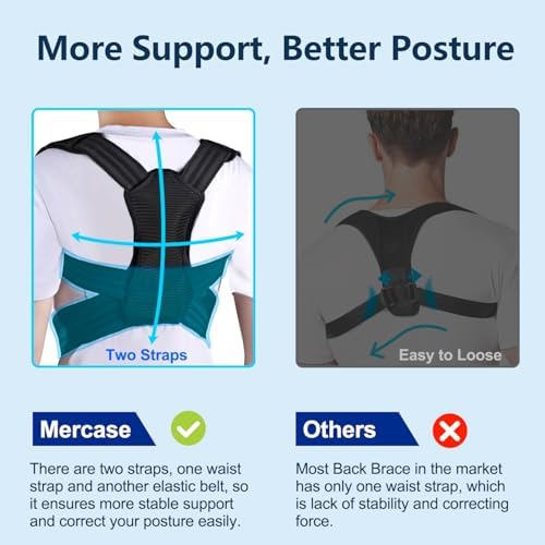 Professional Posture Corrector for Women and Men - Size M(23-32 in)