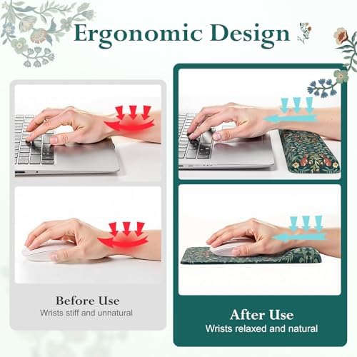 iLeadon Ergonomic Mouse Pad Set with Wrist Rest Non-Slip Desk Mat Set