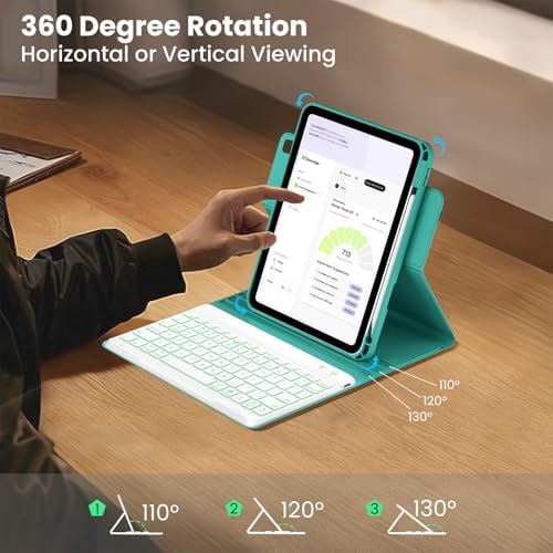 Magnetic Keyboard Case for iPad 9th/8th/7th Generation 10.2 inch, iPad Pro 10.5-inch Air 3rd Case with Pencil Holder, 7 Color Backlight BT Keyboard (2021/2020/2019/2017), Teal