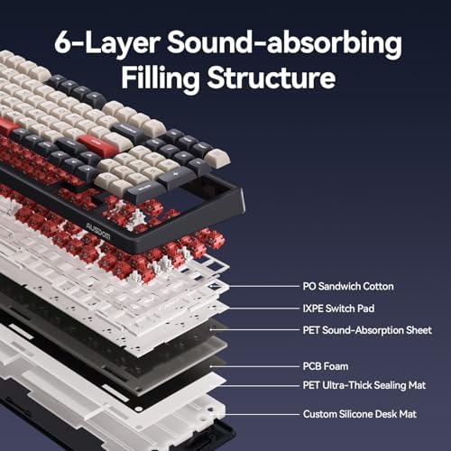 AUSDOM H98 Wireless Bluetooth Mechanical Keyboard, BT5.3/Type-C/2.4G Tri-Mode Hot Swappable Custom Gaming Keyboards, Gasket, RGB, Numpad, Computer Keyboard for Mac/Win/Office, 98 Keys(Click Sound)