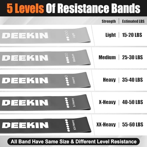 DEEKIN 20 Pcs Resistance Bands Bulk Exercise Bands