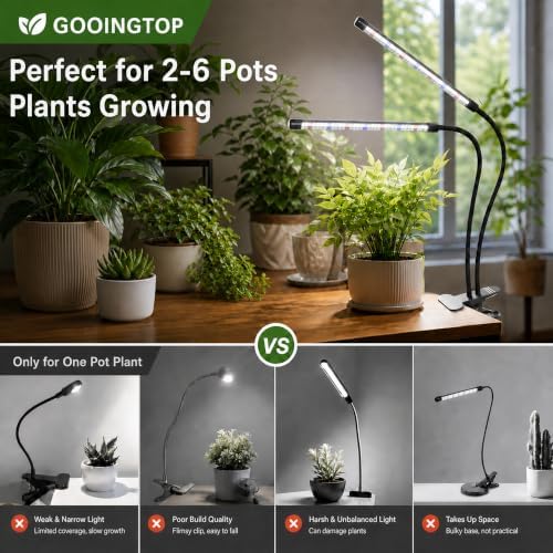 GooingTop Grow Light,6000K Full Spectrum Indoor Plant Growing Lamp