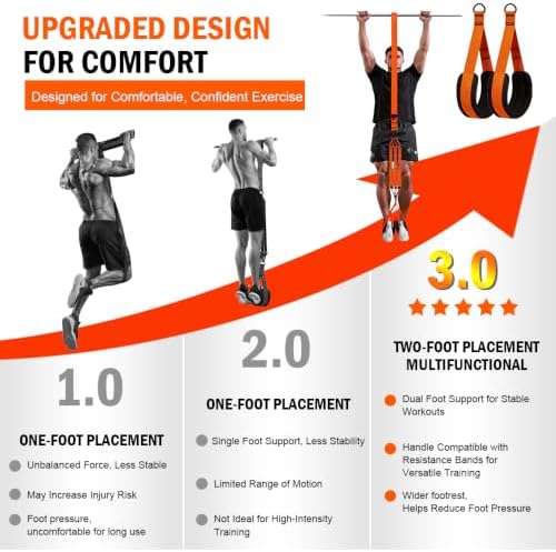 Pull Up Assistance Bands, Resistance Bands Set with Handles for Men Women, Workout & Exercise Bands, 5-Level Elastic Bands for Working Out, Stretch Bands for Home Gym, Stretching & Physical Therapy