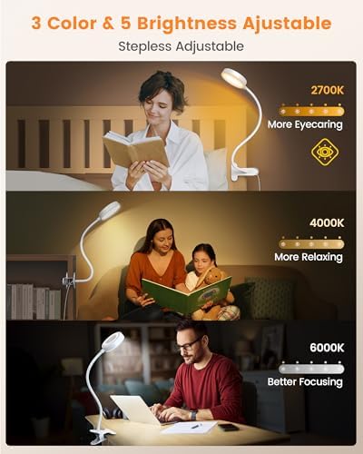Glocusent 72 LED Desk Lamp for Dorm,Amber Night Light with Remote Control