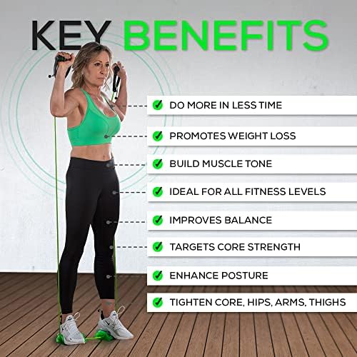 Workout Anywhere Balance Pedals. Home Gym Full Body Exercise Fitness Kit. Patented. A New Total Body Workout. Balance, Strength, Exercise, Yoga, Pilates, Stretch, Tai Chi