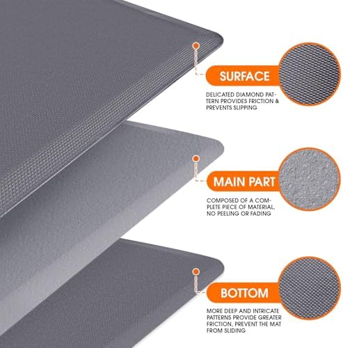 Kitchen Mat for Floor, Anti-Fatigue Mat Kitchen Rug, 17.3"x39"x0.5'', Grey