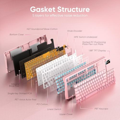 RedThunder K95 Wireless Mechanical Keyboard, TFT Screen & Knob, Triple-Mode, Custom Gasket Mount Hot-Swap, Pre-lubed Linear Pink Switches, RGB Backlit, Side-Printed PBT Keycaps, Gradient Sakura Pink