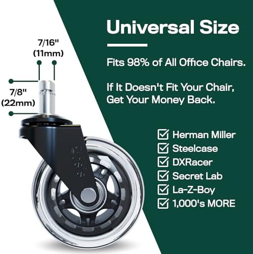 The Office Oasis Original Office Chair Wheels (As Seen On PBS), Clear
