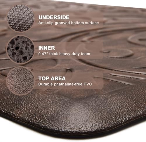 KMAT 2PCS Kitchen Mat Cushioned Anti-Fatigue Comfort Standing Mat Rug