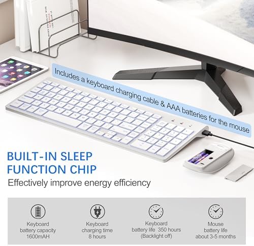 Wireless Backlit Keyboard and Mouse Ultra Slim Combo, TopMate - Matte White