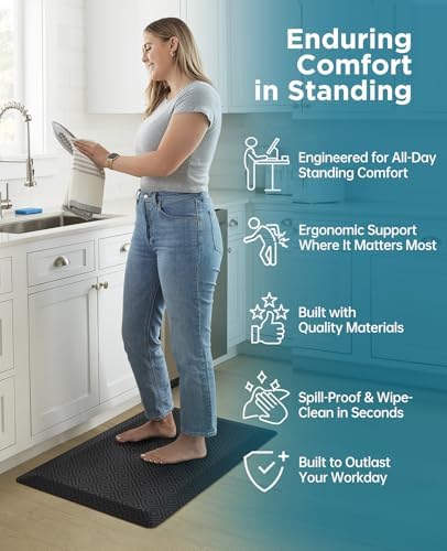 Anti Fatigue Cushioned Mat & Standing Desk, Standing Work for Home Office