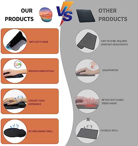 eulps Mouse Pad with Wrist Rest, Comfortable Computer Mousepad with Gel Wrist Support Smooth Surface and Non-Slip PU Base for Pain Relief, Laptop, Office & Home (Oceanic Sunset)