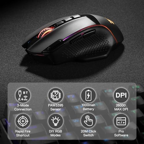 Redragon M991 3-Mode Wireless RGB Gaming Mouse 26000 DPI Remapping Keys