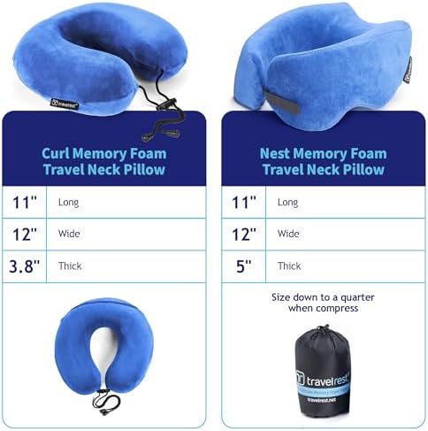 TRAVELREST Curl Neck Pillow Travel Essentials - Memory Foam Support - Blue