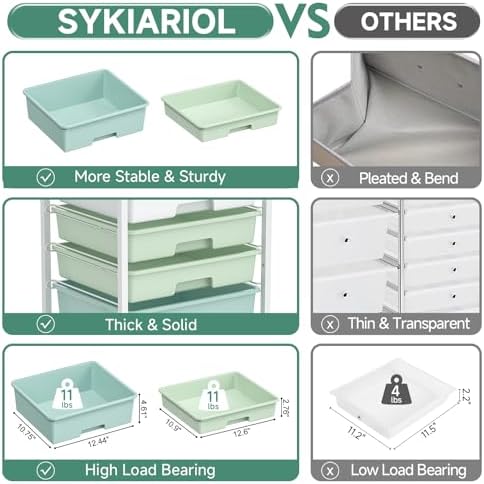 SYKIARIOL Rolling Cart with Drawers,5 Drawers Storage Cart,Light Green