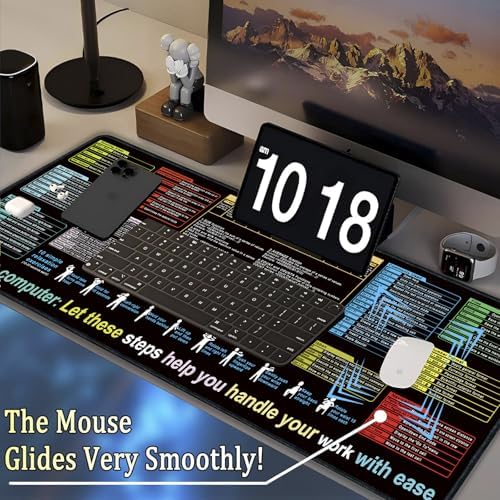 Non-Slip Office Desk Mat - Excel Efficiency Shortcuts Guide, Featuring Multiple Common Skills in Excel and Word. Also Serves as a Mouse pad and Keyboard pad (SZ-Ctr-A05, 31.5" x 11.8")