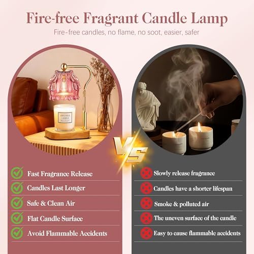 Candle Warmer Lamp with Timer Dimmer, Wax Melts Warmer Lamp for Gift, Pink