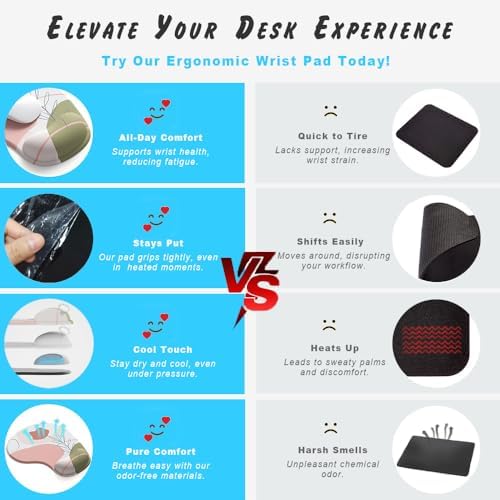 Office Mousepad with Gel Wrist Support - Ergonomic Gaming Desktop Mouse Pad Wrist Rest - Design Gamepad Mat Rubber Base for Laptop Computer -Silicone Non-Slip Special-Textured Surface (15PalmS)