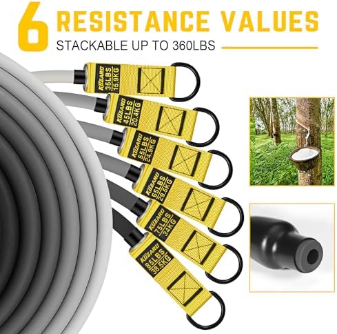KUZARO Heavy Resistance Bands for Working Out, 300lbs/360lbs Heavy Exercise Bands with Handles, Resistance Bands for Men, Weight Bands Set for Muscle Training, Strength, Yoga, Home Workout Equipment
