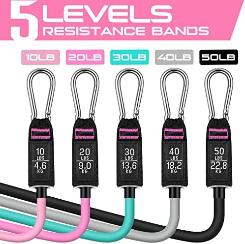 Resistance Bands with Handles, 5 Level Exercise Bands, 150LBS Workout Bands