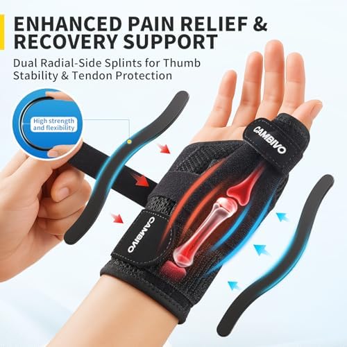 CAMBIVO Thumb Splint & Wrist Brace, Adjustable CMC Joint Pain Relief, Black