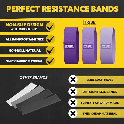 Fabric Resistance Bands for Working Out, 3-Pack for Legs and Glutes