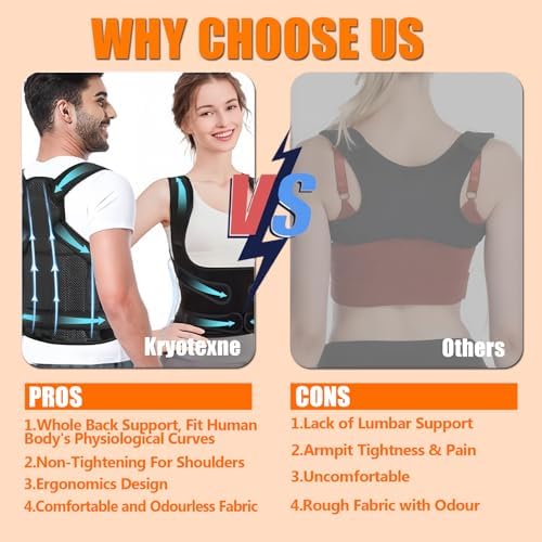 Posture Corrector for Women & Men, Back Support Brace with Adjustable Full Back Support, Breathable Mesh Design for Neck/Shoulder/Back Pain Relief, Scoliosis, Hunchback & Thoracic Spine Correction
