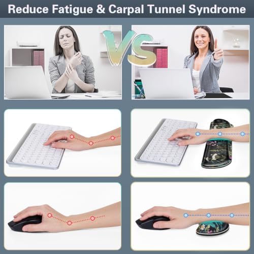 Canjoy Desk Mat with Wrist Rest, Desk Pad for Keyboard and Mouse 4-in-1 Mouse Pad + Keyboard Wrist Rest Support+ Coaster(35.4×15.7 in) Extended Desk Pad Memory Foam Non-Slip Desk Mat for Home Office