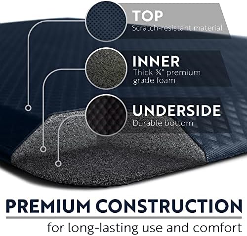 KANGAROO Cushioned Anti Fatigue Kitchen Mats for Floor, 24x70 Dark Blue