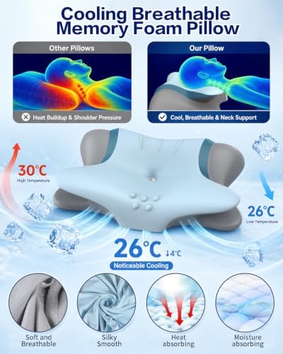 Pain Relief Cervical Neck Pillow, Ergonomic Contour | Q-Max Cooling | Non-Temperature Memory Foam | Side/Back/Stomach Sleeper Support for Sleeping, Reading, Scrolling (GreyishBlue)