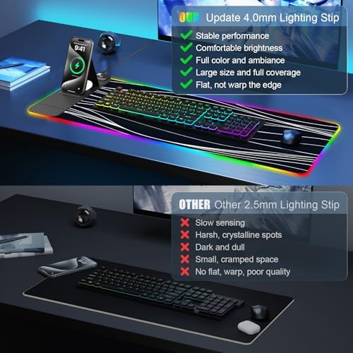 Mouse Pad with Foldable Phone Holder & Wireless Charger, XL RGB Gaming Mousepad 31.5"x11.8" Large Desk Mat for Keyboard, Home Desk Pad with Dual Qi Charging Station | 11 Colors & 5 Modes | Waterproof