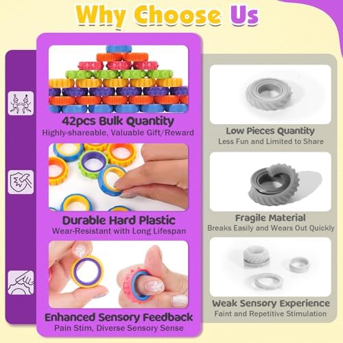KLT Fidget Toys Bulk for Kids: 42 Pack Textured Spinner Rings - Bulk Party Favors Goodie Bag Stuffers - Quiet Fidgets for Classroom Student Prize - Sensory Toys for Autism ADHD Stress Relief