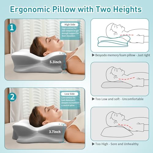 Cervical Pillow for Neck Pain Relief, Ergonomic Neck Pillow for Sleeping, Contour Pillow for Neck Support, Memory Foam Pillows for Side Back Stomach Sleepers(White&Grey)