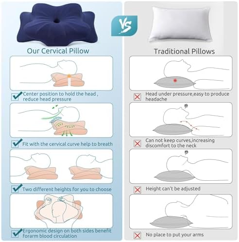 DONAMA Cervical Pillow for Neck and Shoulder Pain Relief, Cooling Contour Memory Foam Pillow, Dual-Height Ergonomic Neck Support Pillow for Side/Back/Stomach Sleepers with Removable Pillowcase