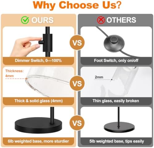 【Upgraded】 Dimmable Floor Lamp for Living Room with Seeded Glass Lampshade, Black Modern Glass Floor Lamp with 900LM LED Bulb Included, Arc Standing Tall Lamp for Bedroom, Office, Reading Room, Corner