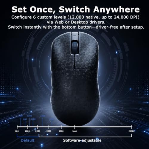 AJ199 Gaming Mouse, 60g Carbon Fiber Shell, Tri-Mode 2.4G/Bluetooth/USB-C
