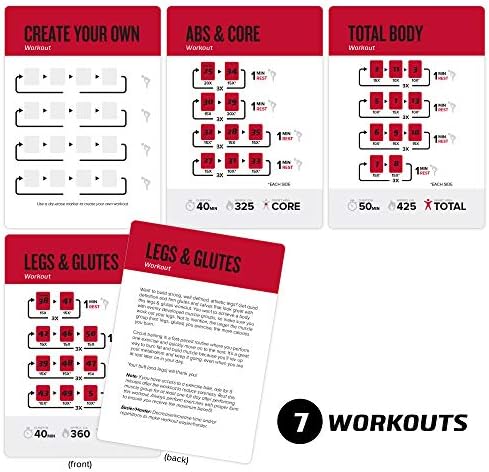 NewMe Fitness Medicine Ball Exercise Cards, Fitness Deck for Women and Men