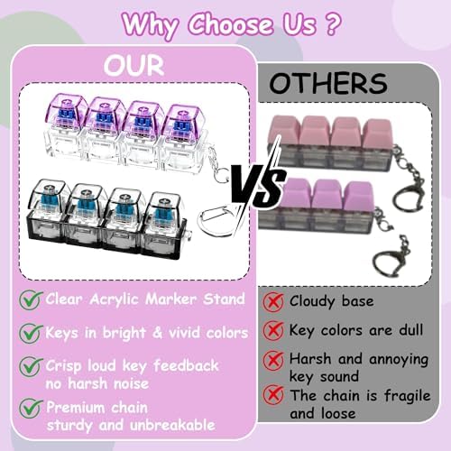 2 PCS Keyboard Fidget Toy, Keyboard Fidget Keychain 4-in-1 Keyboard Decompression Button Finger Clicker Toys, Button Stress Relief Fidget Gifts to Relief Stress (Black Purple)