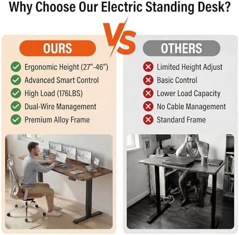 71'' × 28'' Height Adjustable Electric Standing Desk with Wheels