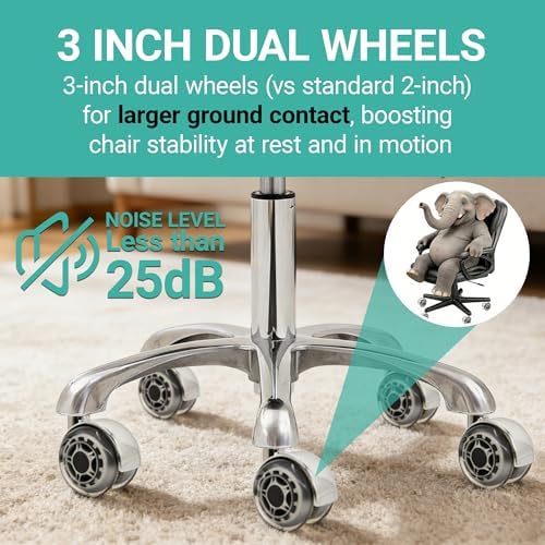 Clear Gray Office Chair Wheels, 3 inch Dual Roller Wheels for Office Chair Set of 5, Quiet & Smooth Office Chair Casters for Carpet, Hardwood Floors, Universal Fit 11x22mm