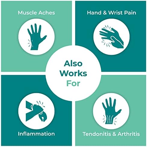 Carpal Tunnel Roll On for Wrist Pain and Hand Pain, 3 Fl Oz/88 mL