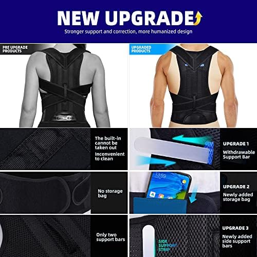 Upgraded Posture Corrector Back Brace for Men and Women, New Version Lumbar Support for Posture Improving and Pain Relief, Full Back Support for Neck, Shoulder, Waist Pain, M