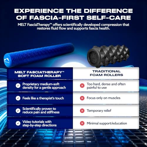 Melt 36-Inch Soft Foam Roller Myofascial Release Physical Therapy